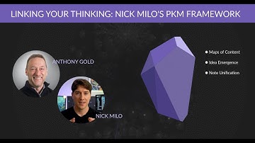 MOCs & Idea Emergence: A discussion w/ Nick Milo and his LYT framework for Obsidian