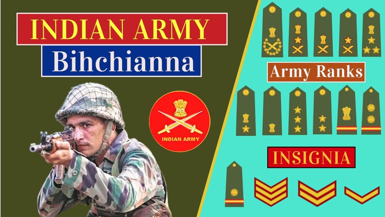 Indian Army Ranks, Salary & Allowances, Hierachy, Promotion | Indian Army-a luh dan |  Bihchianna