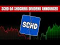 SCHD New Dividend Update Just Dropped — This Changes Everything Mp3 Song