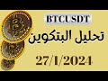 تحليل البتكوين | التحليل الفني للبتكوين
