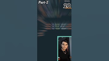 Example of Using addEventListener () #javascript #css #webdevelopment