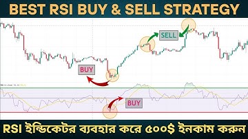 RSI Trading Strategy Bangla | How To Use RSI in Crypto Trading | Crypto Trading for Beginners