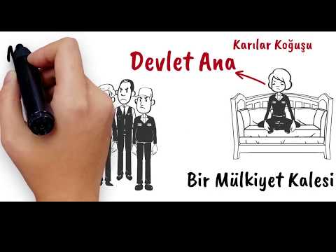 Kemal Tahir'in Eserleri Animasyon Video