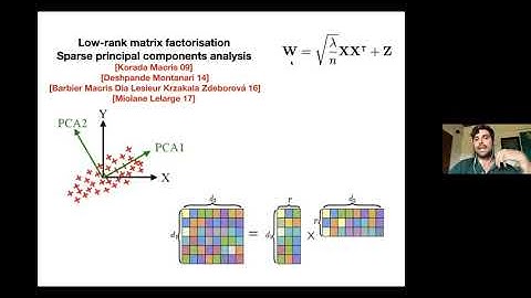 The All-or-Nothing Phenomenon: a Peculiar Phase Transition in Sparse High-Dimensional Inference..