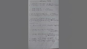 #rules of replacement #