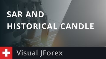 Automated Trading Strategy: SAR and Historical Candle
