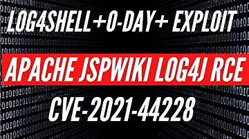 Apache JSPWiki Log4j RCE | 0day | CVE-2021-44228 | POC | Log4shell