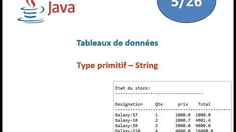 5.2)JAVA-Tableaux de données (Type primitif – String)