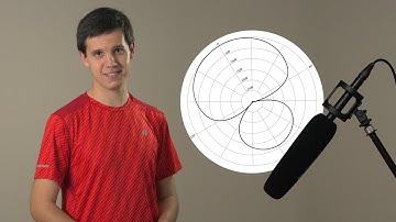 What is a Polar Pattern?
