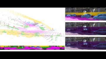 SalsaNext:Fast Uncertainty-aware Semantic Segmentation  of LiDAR Point Clouds for Autonomous Driving