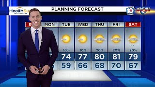 Local 10 News Weather: 01/30/22 Afternoon Edition