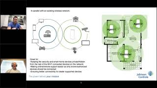 Weekly Workshop Season 2 #1:  IQ WiFi - Overview (July 2021)
