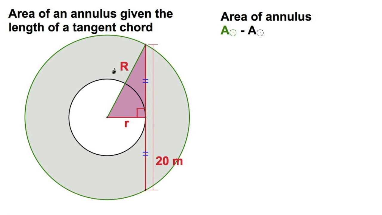 PCB Designer: VIAs - Annular Rings