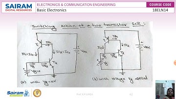 Lecture Video 18ELN14 Module2 SCR Two Transistor Model  K P LINIJA