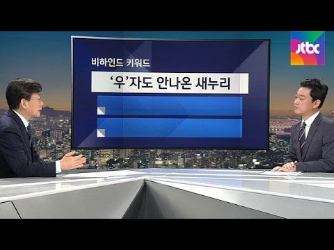 [비하인드뉴스] 우병우의 '우'자도 안나온 새누리당