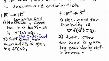 Unconstrained Optimization Lecture Part 1: Introduction and Definitions