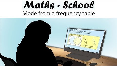 How to find the mode from a frequency table Maths GCSE lesson (Maths - School)