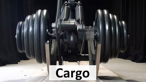 Cargo: Worlds most energy efficient legged robot