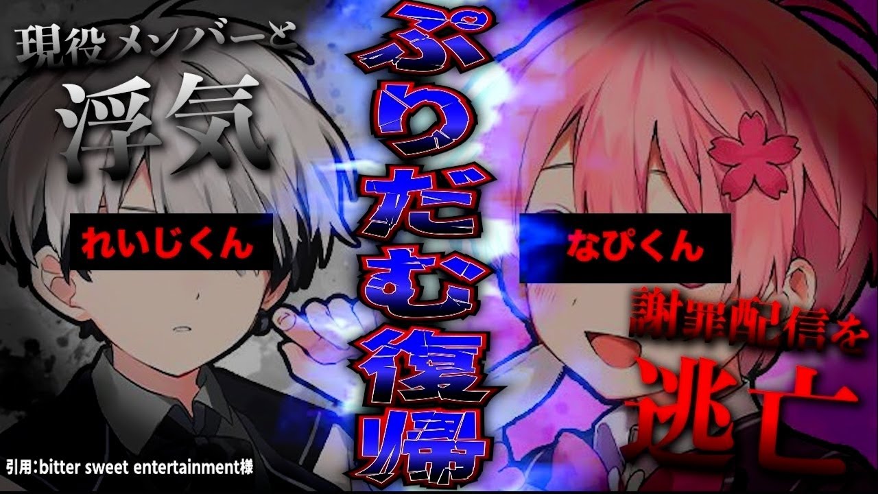 活動歴および当時の関連ビジュアル記録