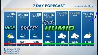 The Corpus Christi National Weather Service is in the KIII Studios for a visit; quick wknd forecast