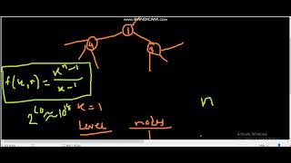 E2. Rudolf and Snowflakes (hard version) (Codeforces Round 883 (Div. 3) )