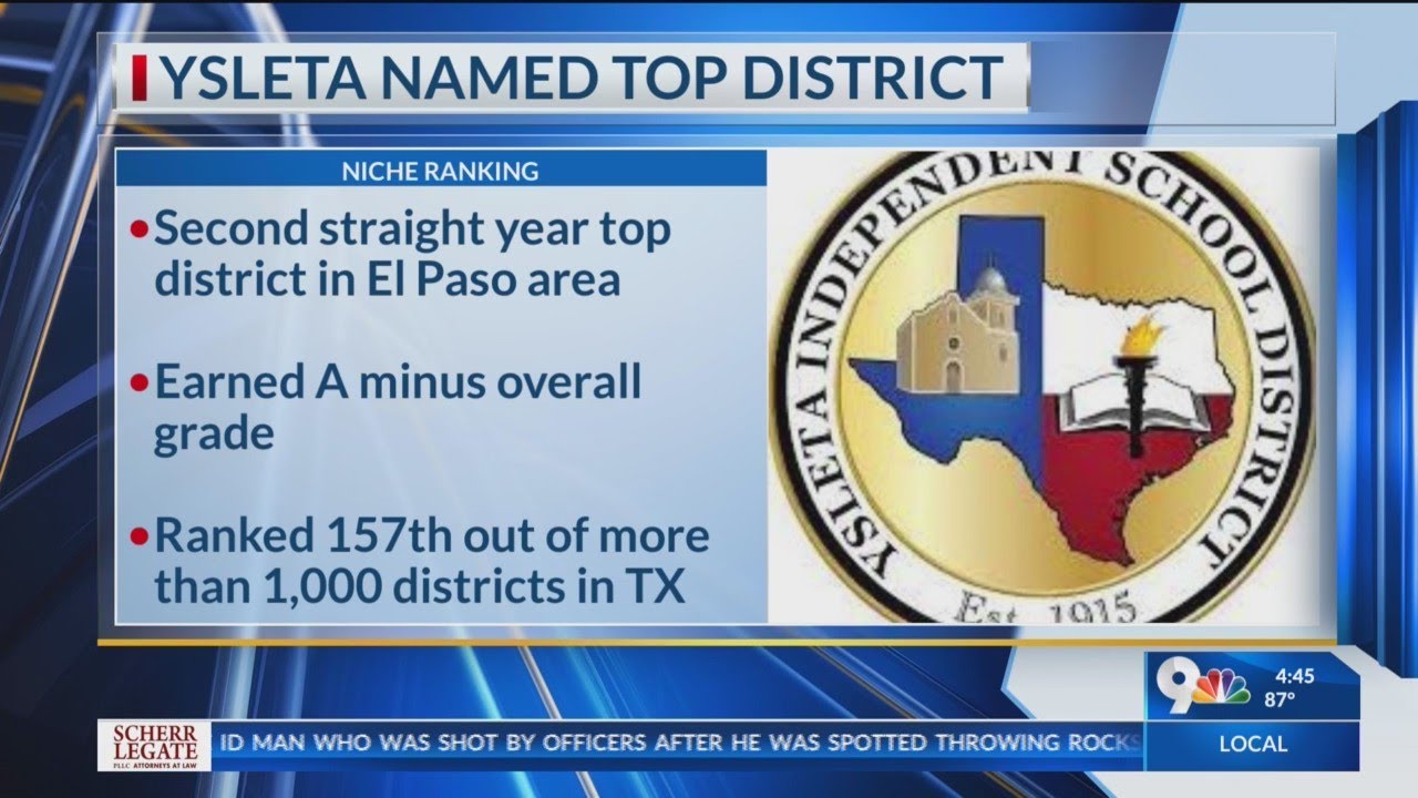 YISD Named Top District YouTube Yisd Named Top District Youtube