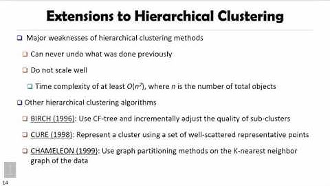 DATA MINING   5 Cluster Analysis in Data Mining   4 4 Extensions to Hierarchical Clustering