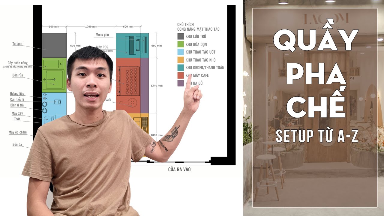 cung cấp kem cho quán cafe New Tự mở quán cafe | Setup quầy pha chế RẺ ĐẸP CHUẨN