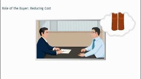 Specifications course: role of the buyer - reducing cost - Procurement training - Purchasing skills
