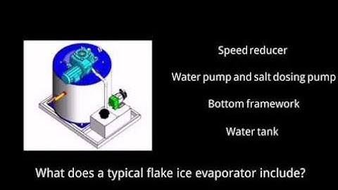 Component inclusion on a typical flake ice machine evaporator