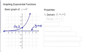 MAT 110: 4.1 - Exponential Functions