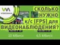 Оптимальная скорость видеоввода с IP-камеры