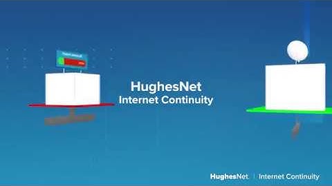 HughesNet Internet Continuity