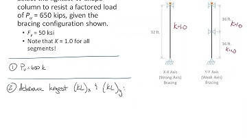 CE 414 Lecture 30:  Design of Columns Using Table 4-1 (2024.03.25)