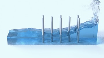 Extended Narrow Band FLIP - Dambreak Example