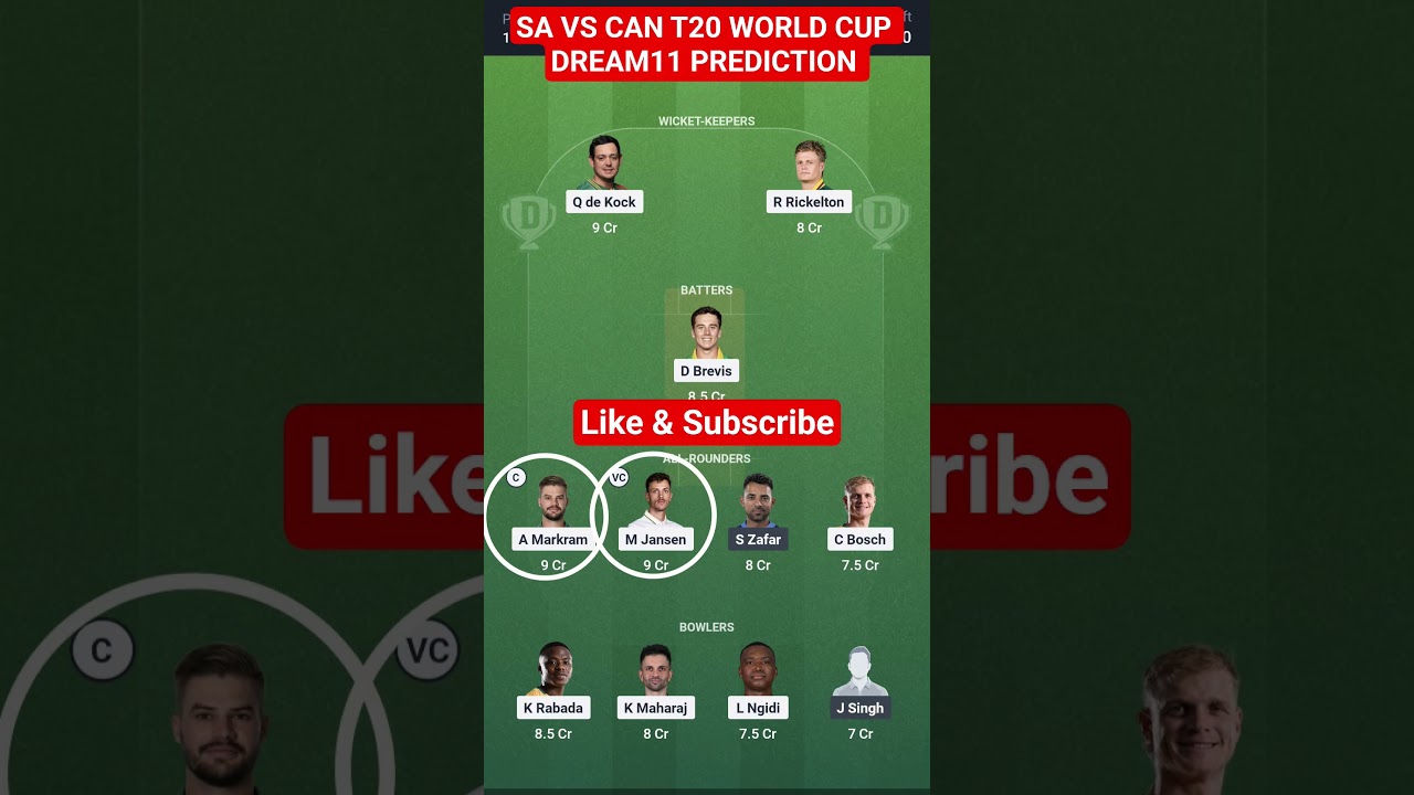 SA vs CAN Dream11 Prediction| SA vs CAN Today Match Prediction|
