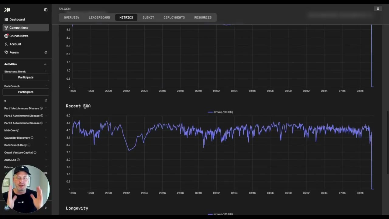 Falcon Game Tutorial: Build, Predict, and Win In Real Time