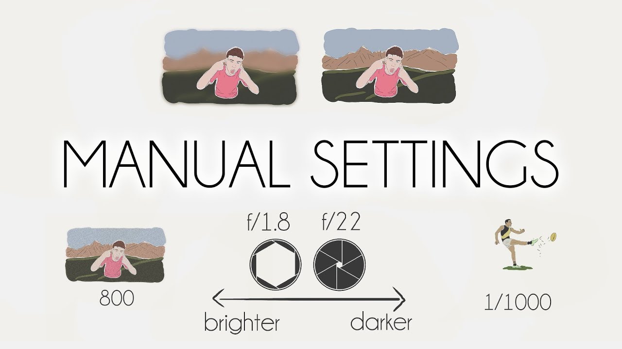 Basics of Manual Settings // Photography 101 - YouTube