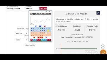Binary com Best Strategy Rise Fall Winrate 100%