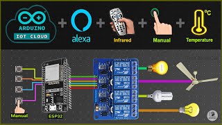 Arduino IoT Cloud ESP32 Home Automation with Alexa IR remote & sensor - IoT Projects 2021 screenshot 4