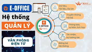 E-OFFICE - TỔNG QUAN VỀ HỆ THỐNG E OFFICE screenshot 5