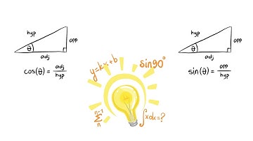 Introduction à la trigonométrie