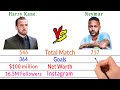 Harry kane vs neymar comparison  filmy2oons