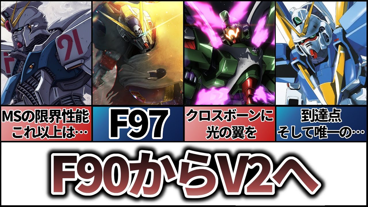 F90 Ms 【F90からV2の系譜】小型MSが光の翼を手に入れると… - YouTube