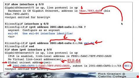 5b   Global Unicast Address   Manual Configuration of an IPv6 GUA