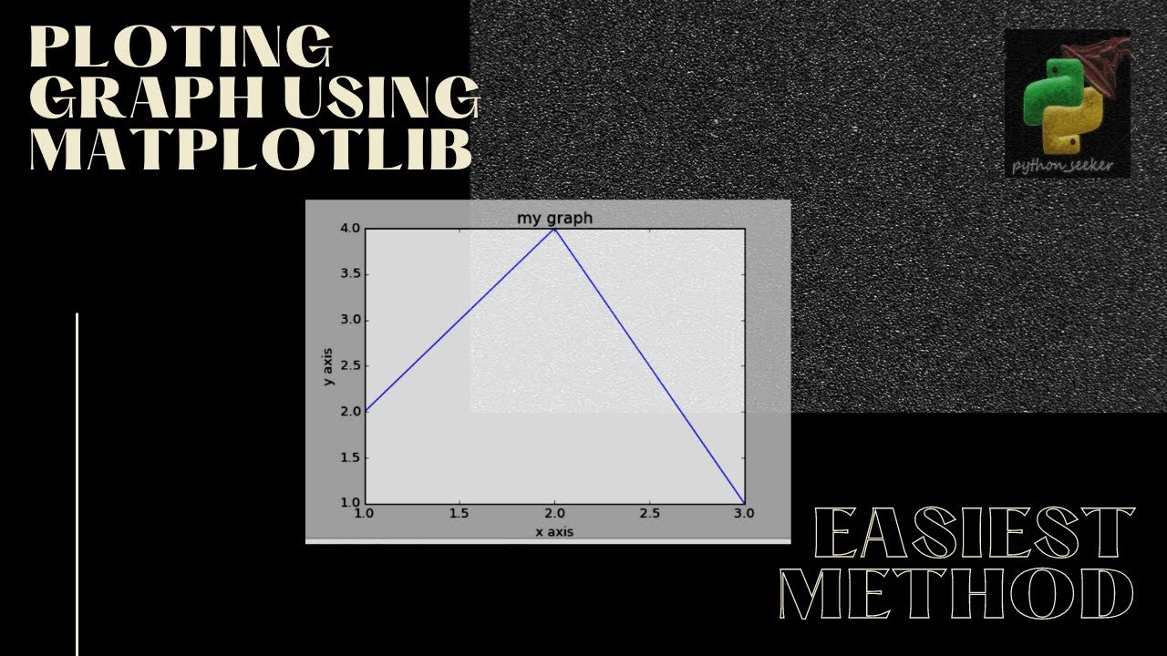 How to plot graph using matplotlib in python? #python_seeker #python # ...