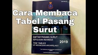 Download Lagu Cara Membaca Tabel Pasang Surut MP3