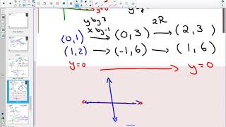 40SP 5 2 Example 2