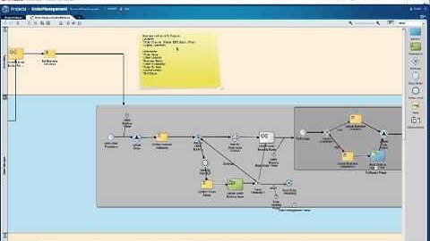 Oracle BPM Order Management Demo