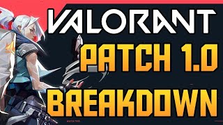 Famous VALORANT PATCH 1.0 BREAKDOWN - All New Reveals & Changes Coming to VALORANT Net Worth